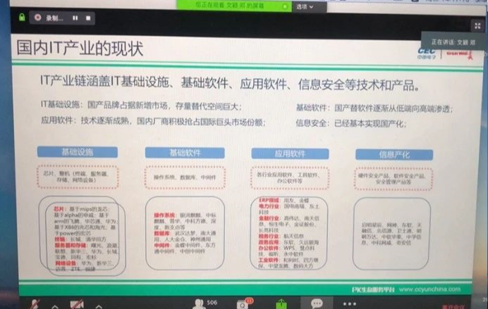 PK生态賦能(néng)未來：邁普多(duō)地代表處攜生态夥伴開啓線(xiàn)上公(gōng)開課